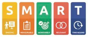 Person writing a specific goal on a SMART goals worksheet