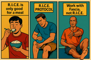 R.I.C.E is not good for fascia healing